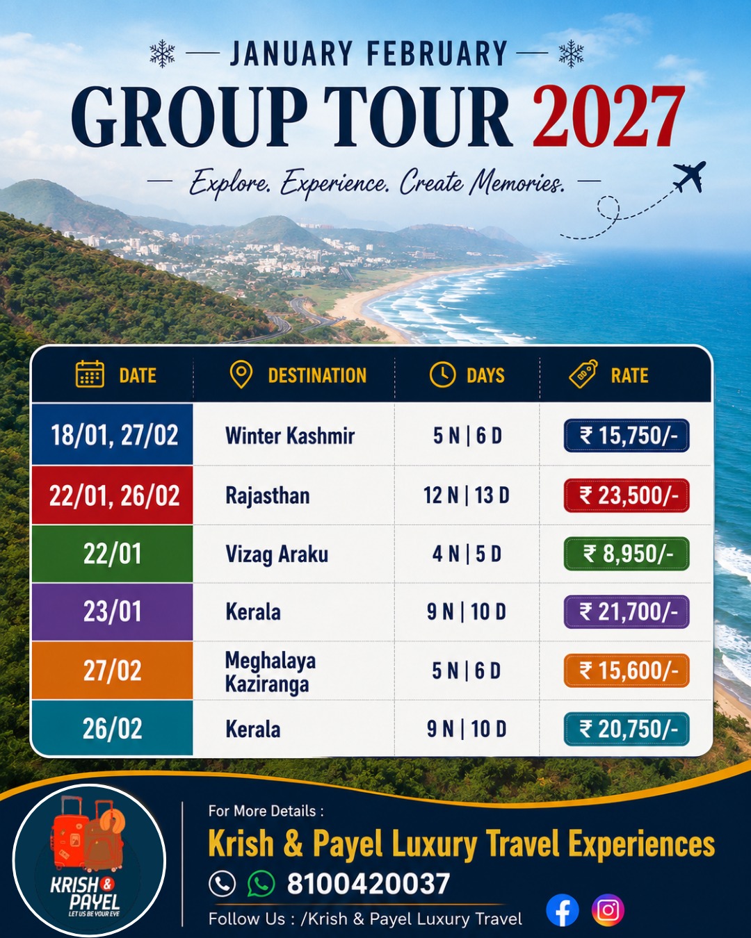 Travel package