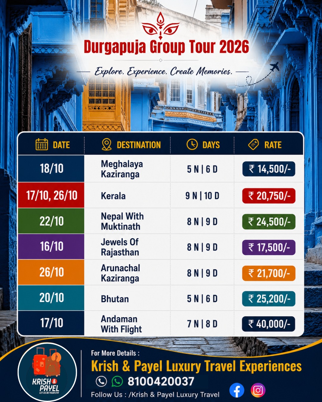 Travel package